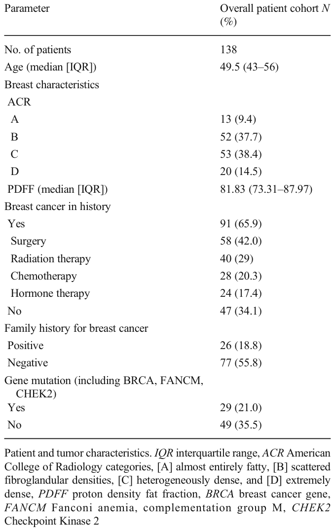 Table 1