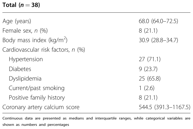 Table 1