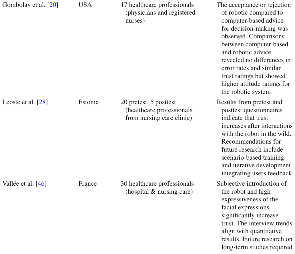 Table 1