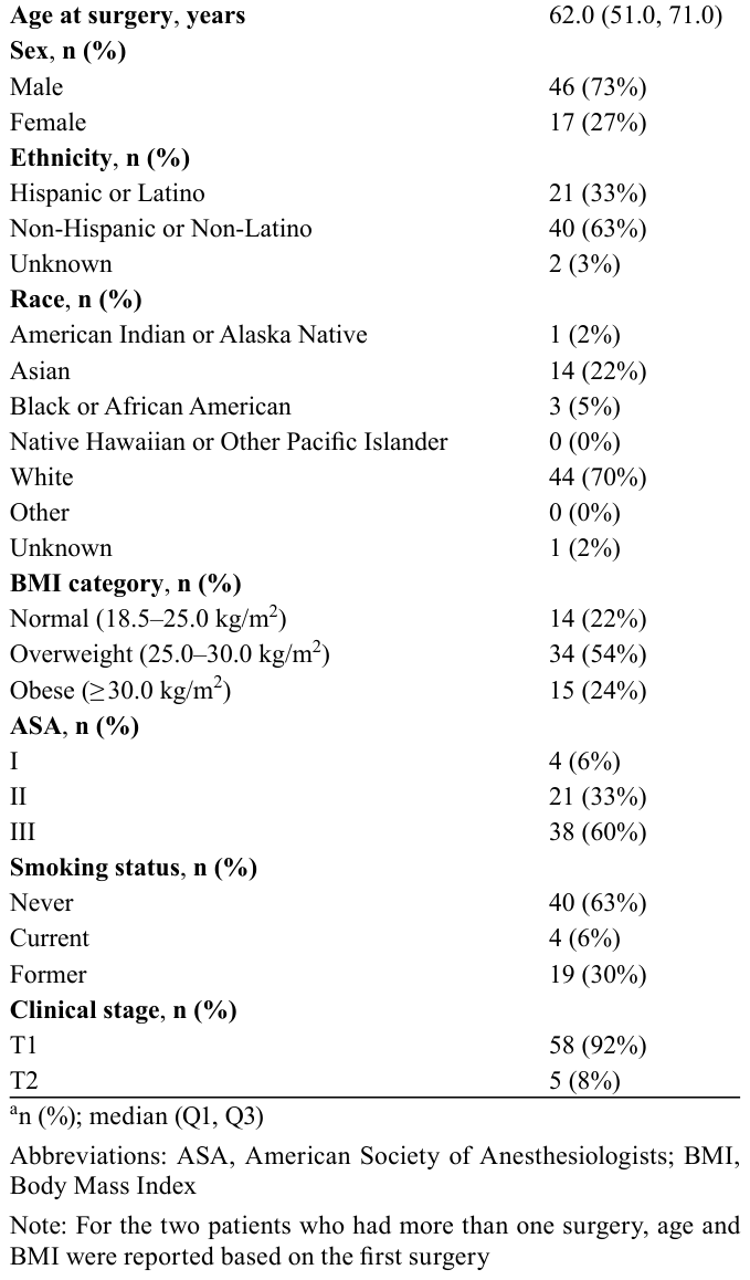 Table 1