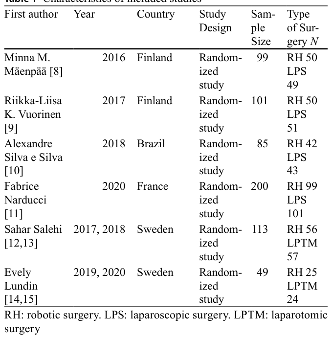 Table 1