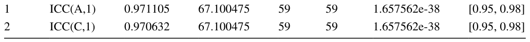 Table 13
