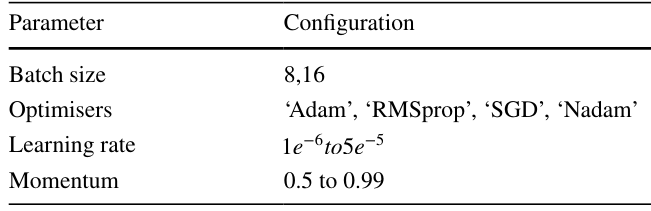 Table 3