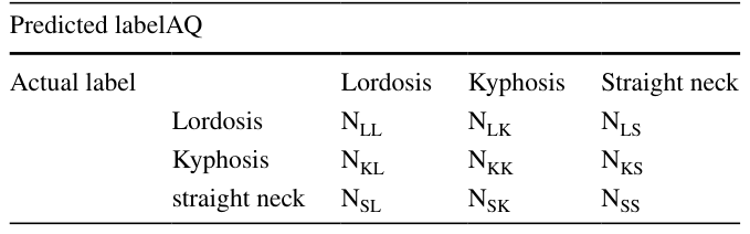 Table 4