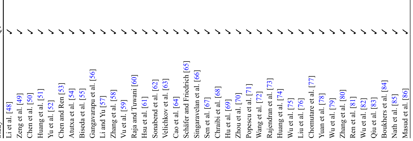 Table 4