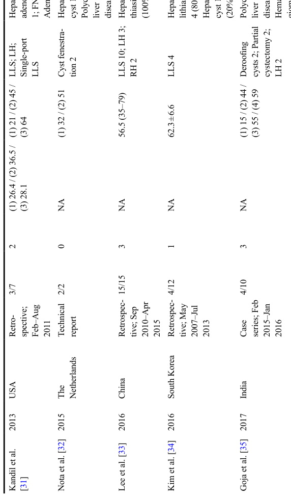 Table 4