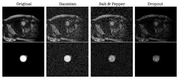 Figure 12