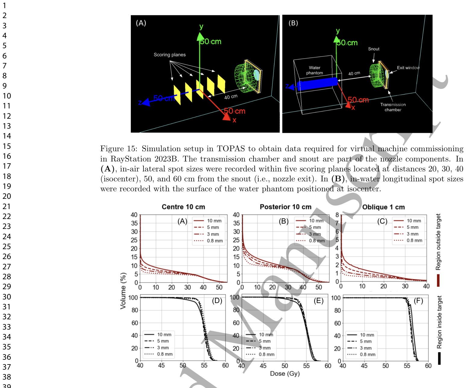 Figure 16