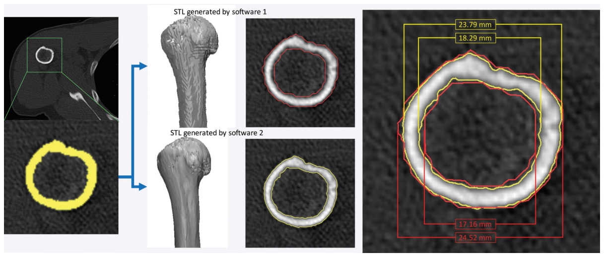 Figure 18
