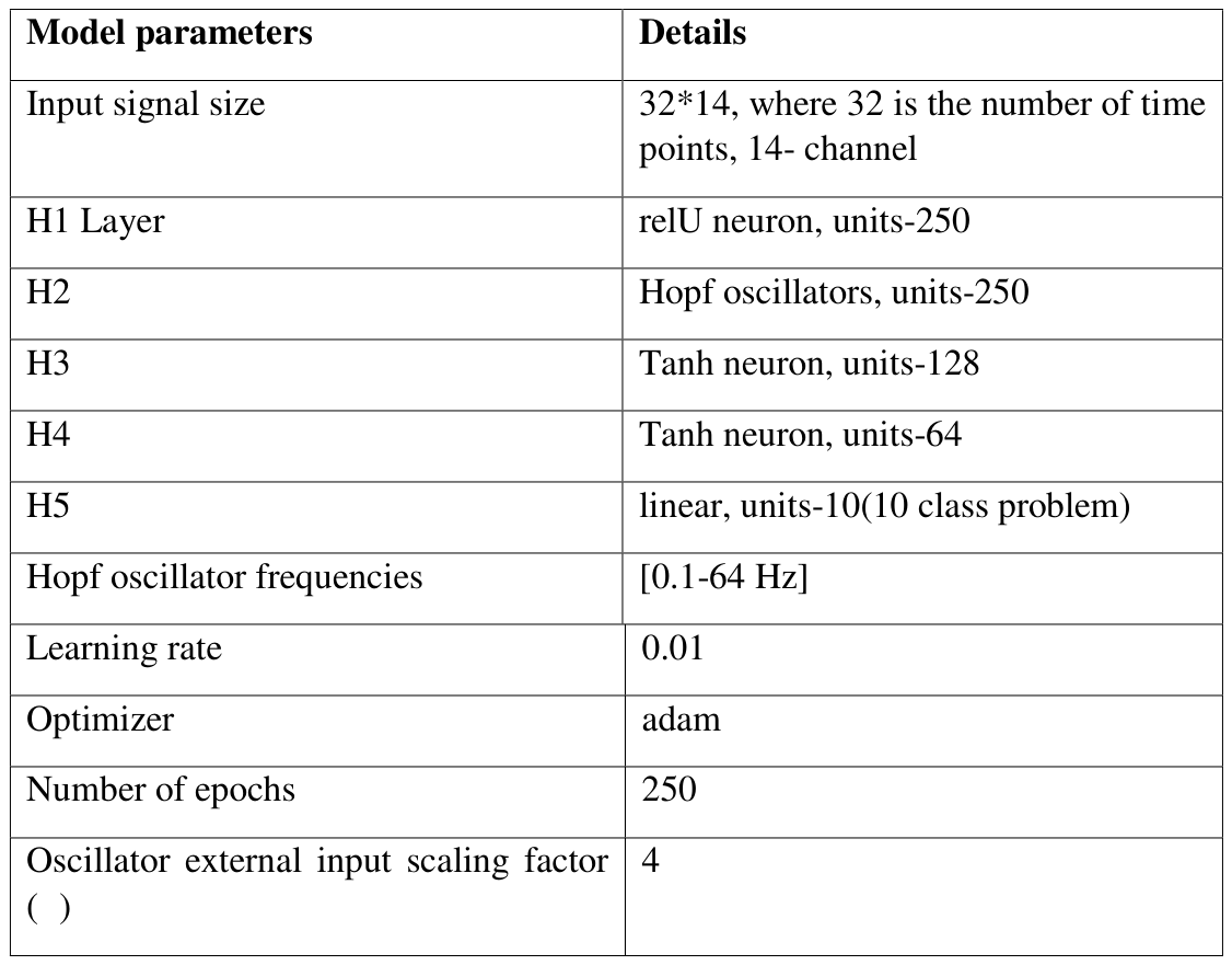 Table 1
