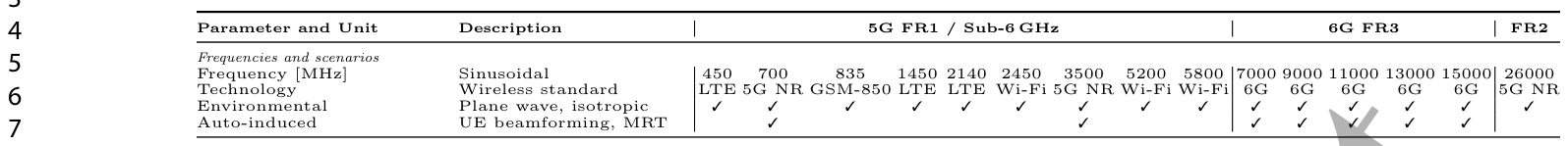 Table 1
