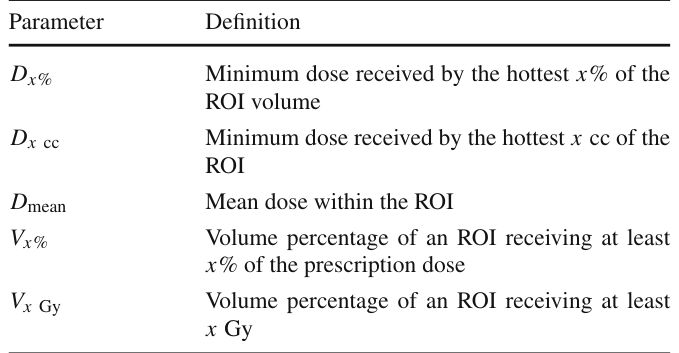 Table 1