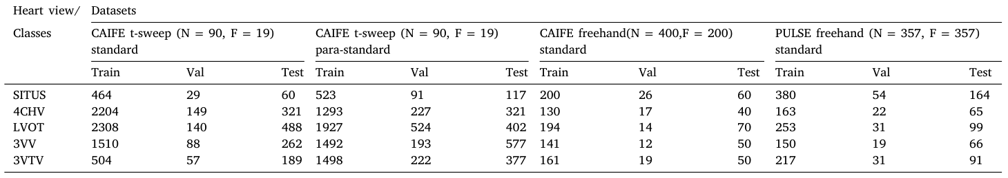 Table 1