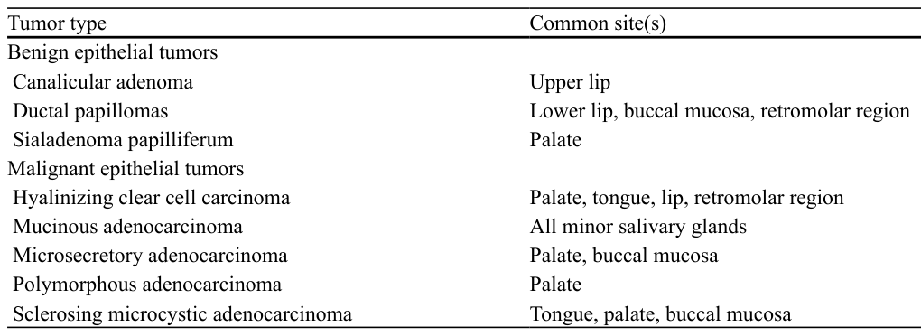 Table 3