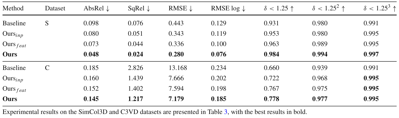 Table 3