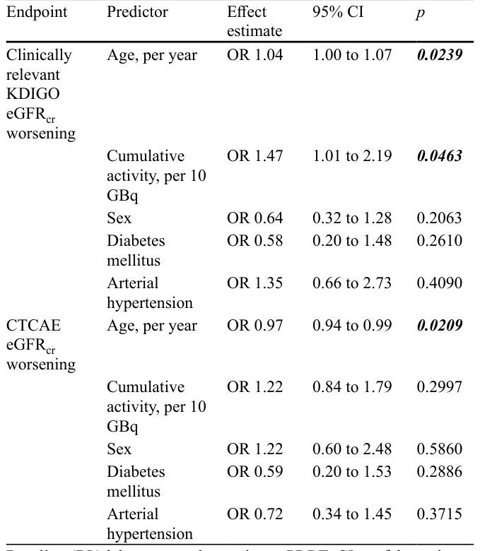 Table 4