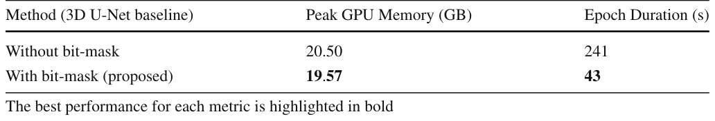 Table 5