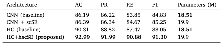 Table 5