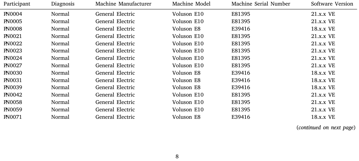 Table 5