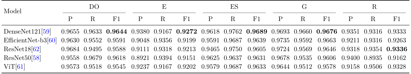 Table 5