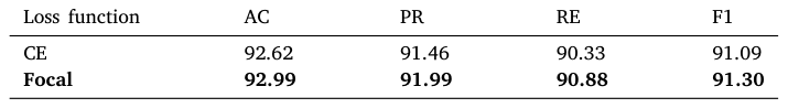Table 8