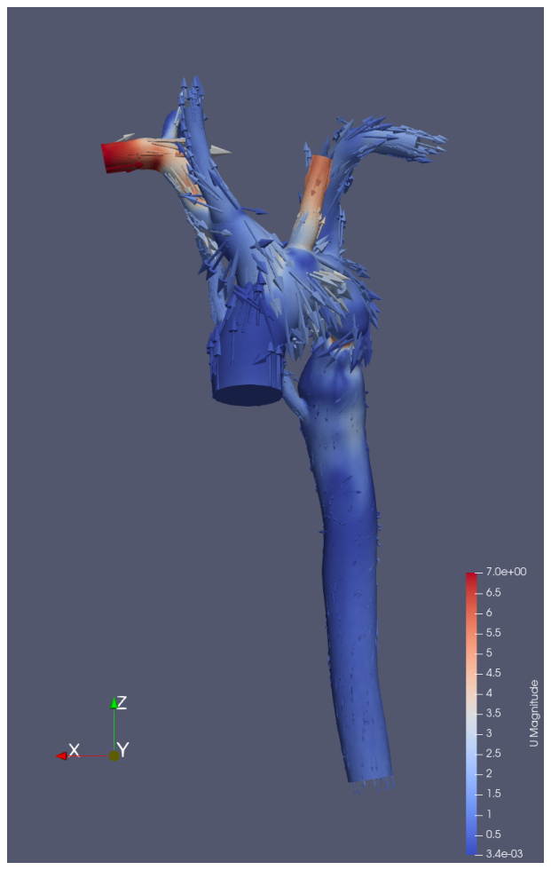 Figure 12
