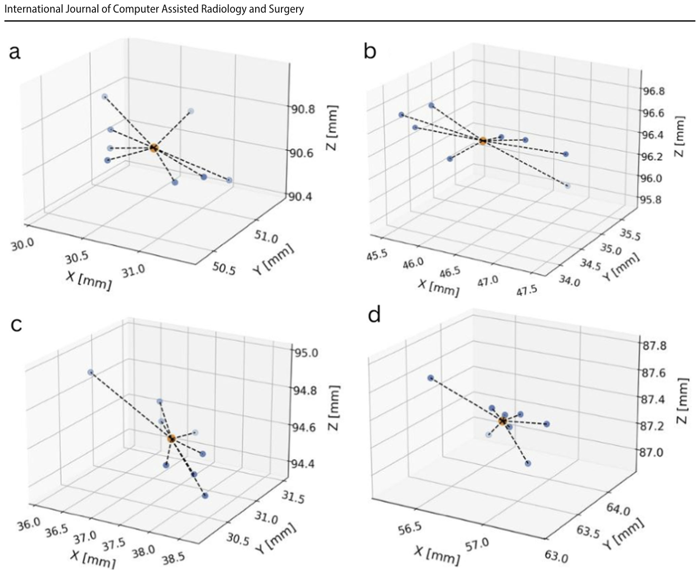 Figure 13