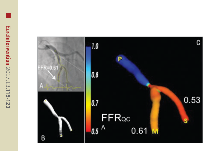 Figure 9