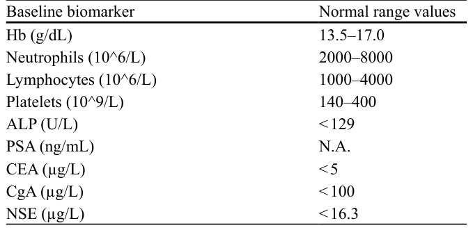 Table 1