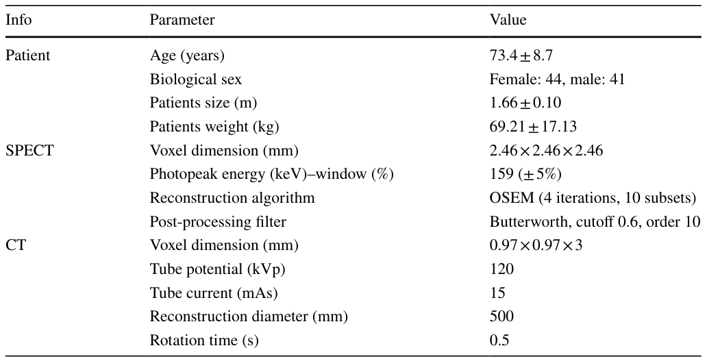 Table 1