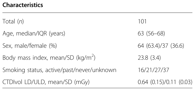 Table 1