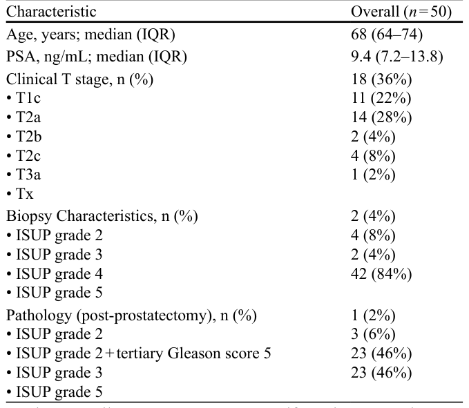 Table 1