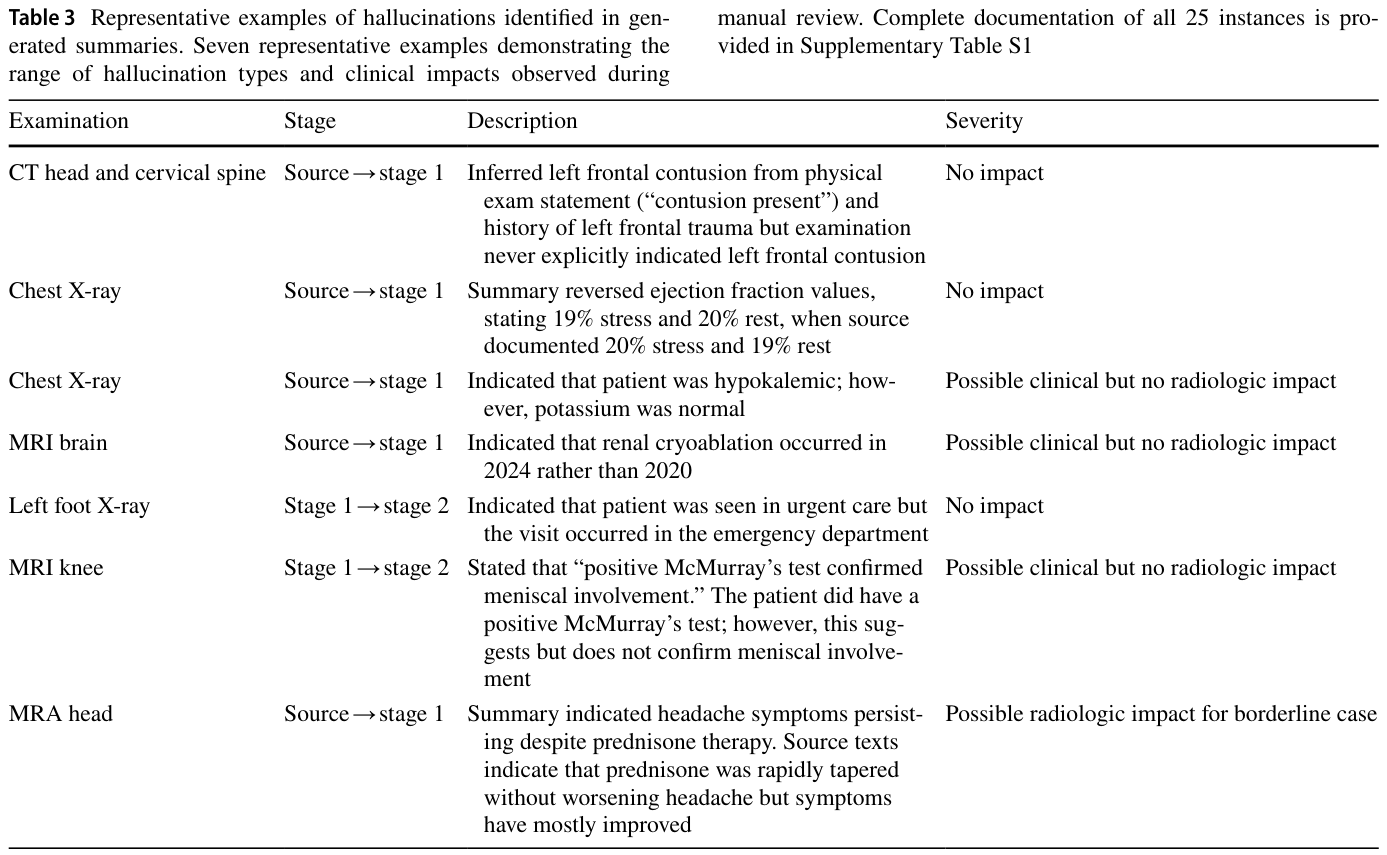 Table 3