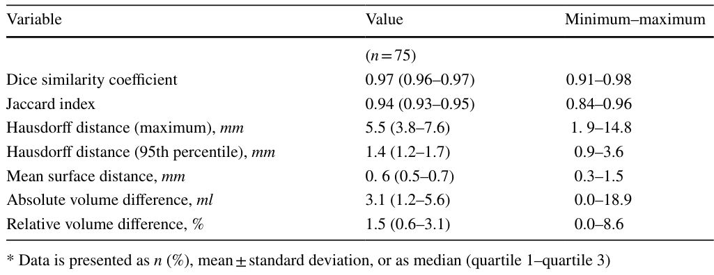 Table 3