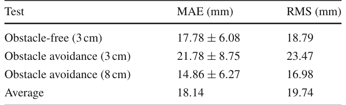 Table 3