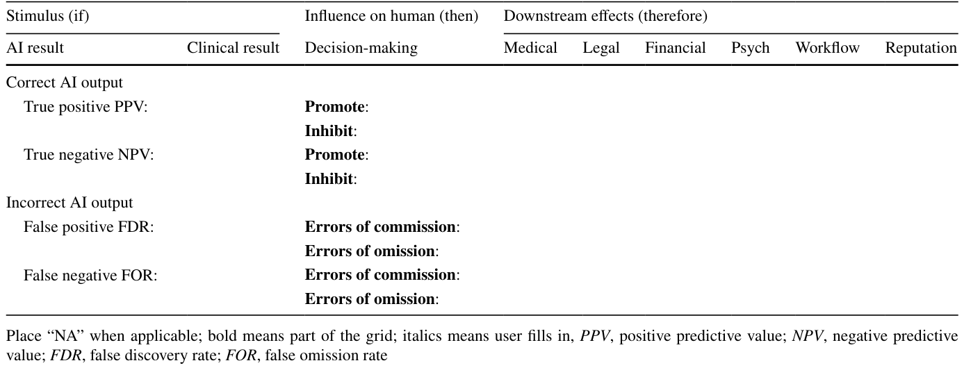Table 4