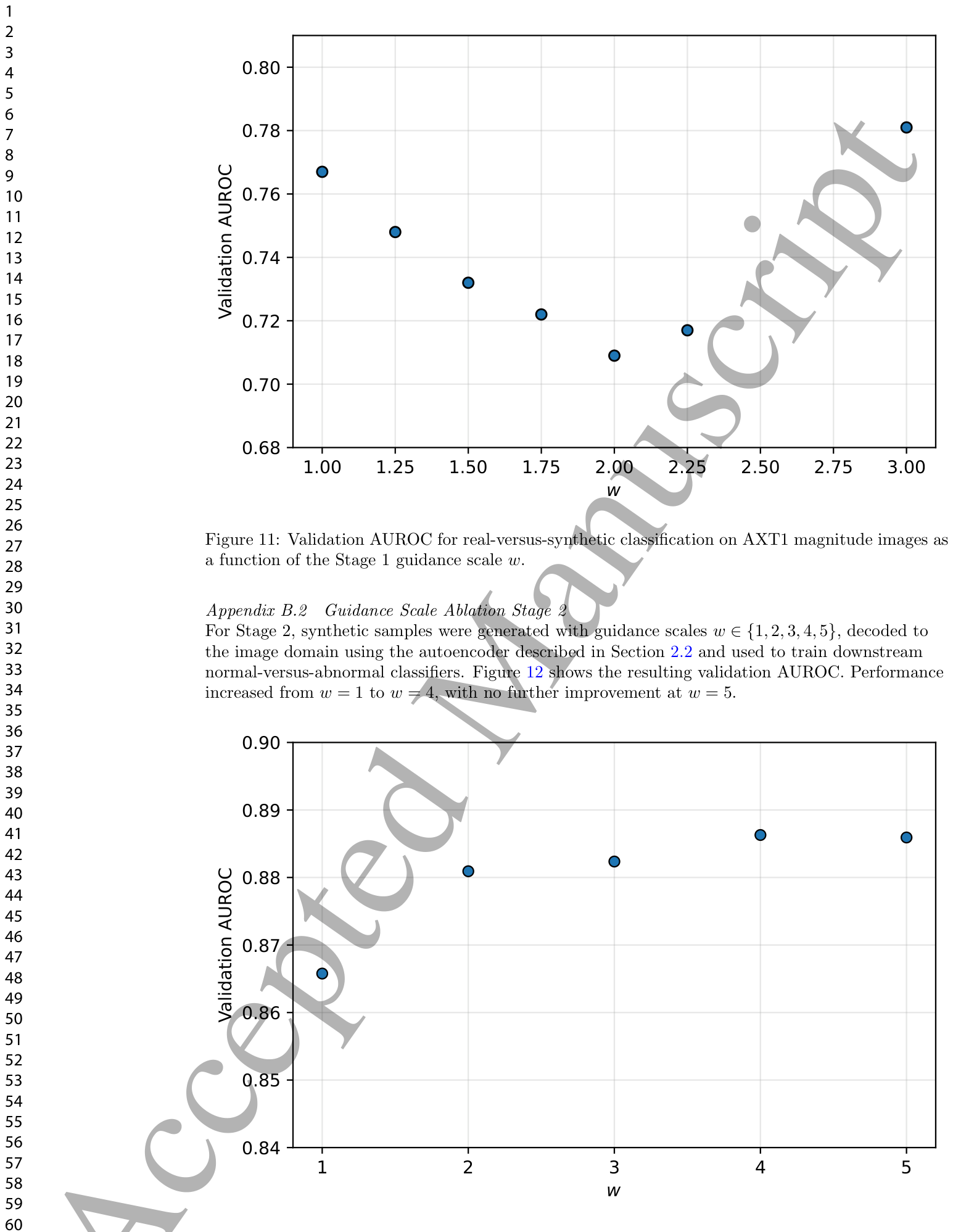 Figure 12