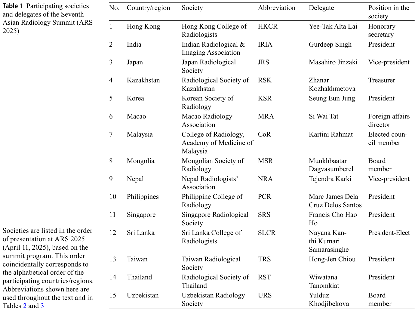 Table 1