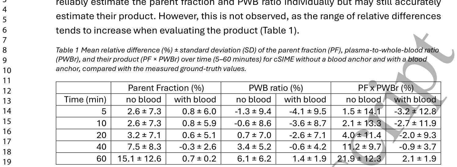 Table 1