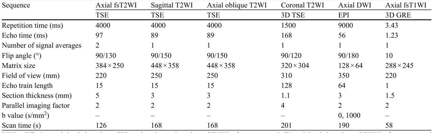 Table 1