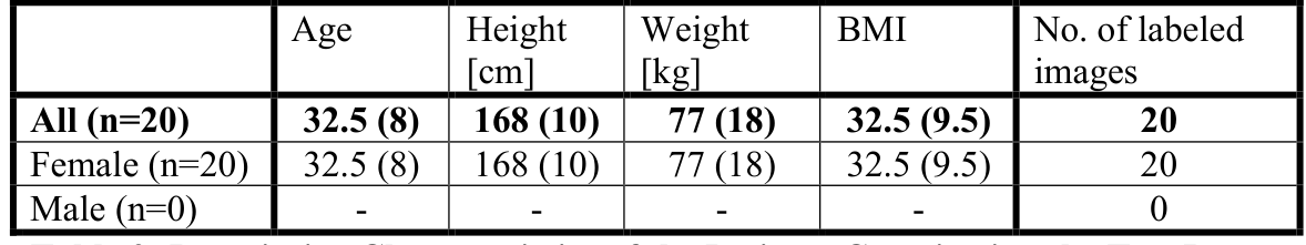 Table 2