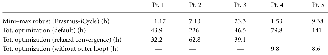 Table 5