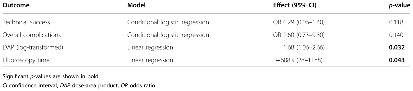 Table 5